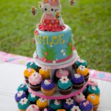 Chloe’s Hello Kitty Cake